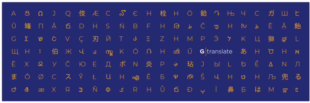 Translate WordPress with GTranslate