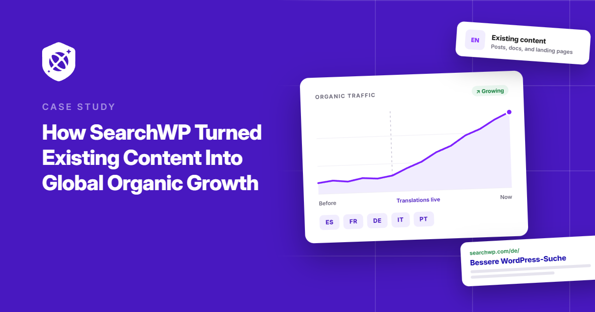SearchWP Turned Existing Content Into Global Organic Growth