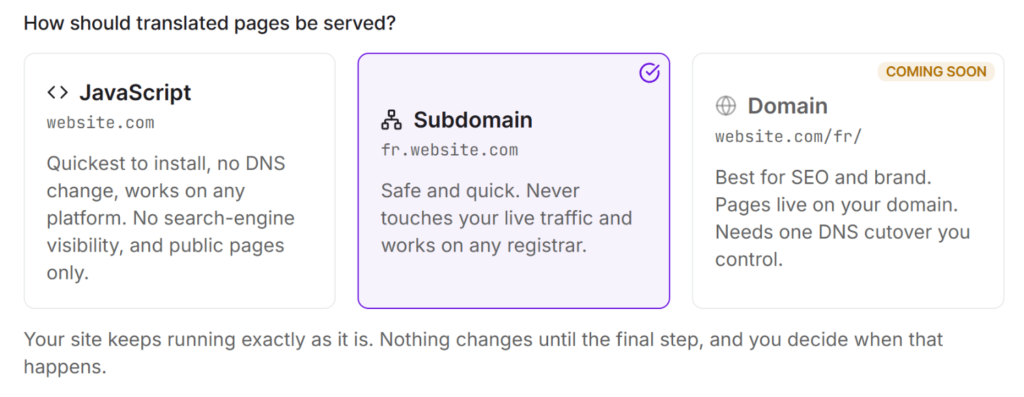 Modo de tradução de subdomínio